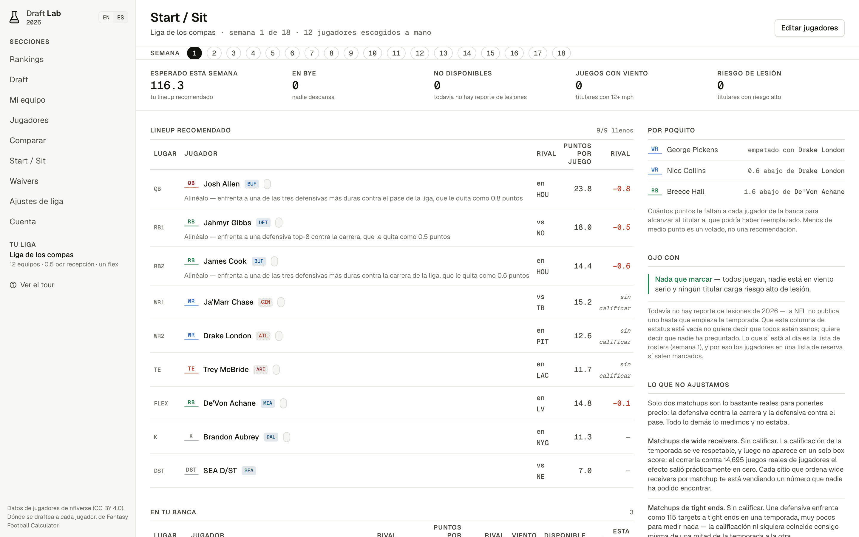 Pantalla Start / Sit de Draft Lab con el lineup recomendado de la semana 1: Josh Allen, Jahmyr Gibbs y James Cook con el ajuste por defensiva rival en puntos, y una columna que explica qué matchups no se califican.